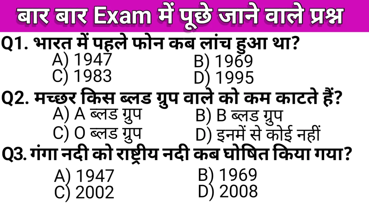 very important gk questions with answers 2024