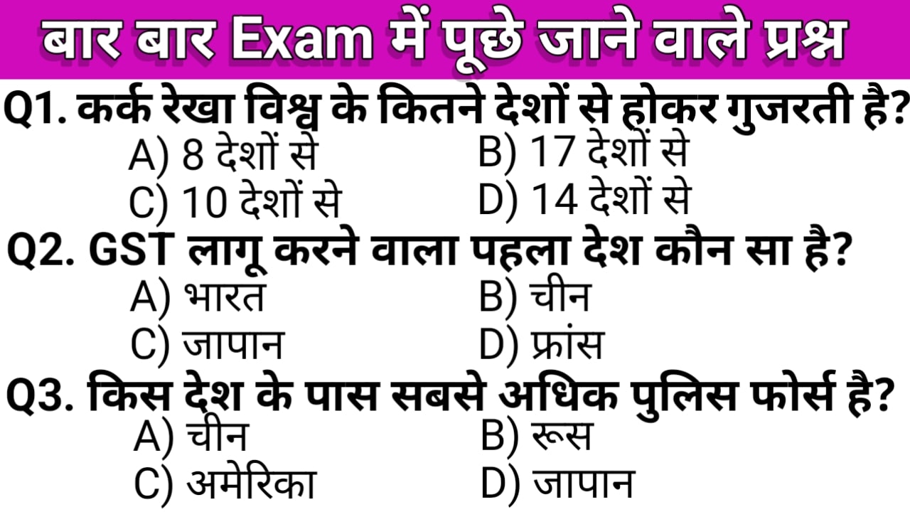 gk gs in hindi