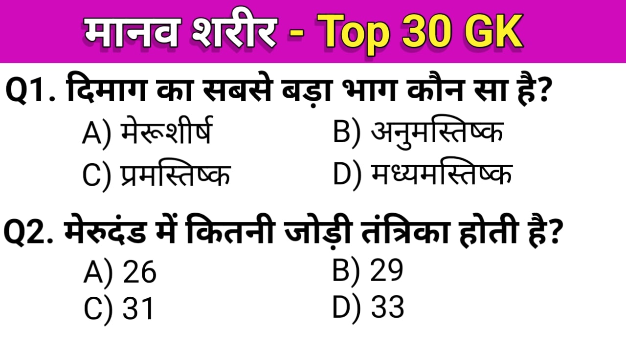 manav sharir gk questions in hindi