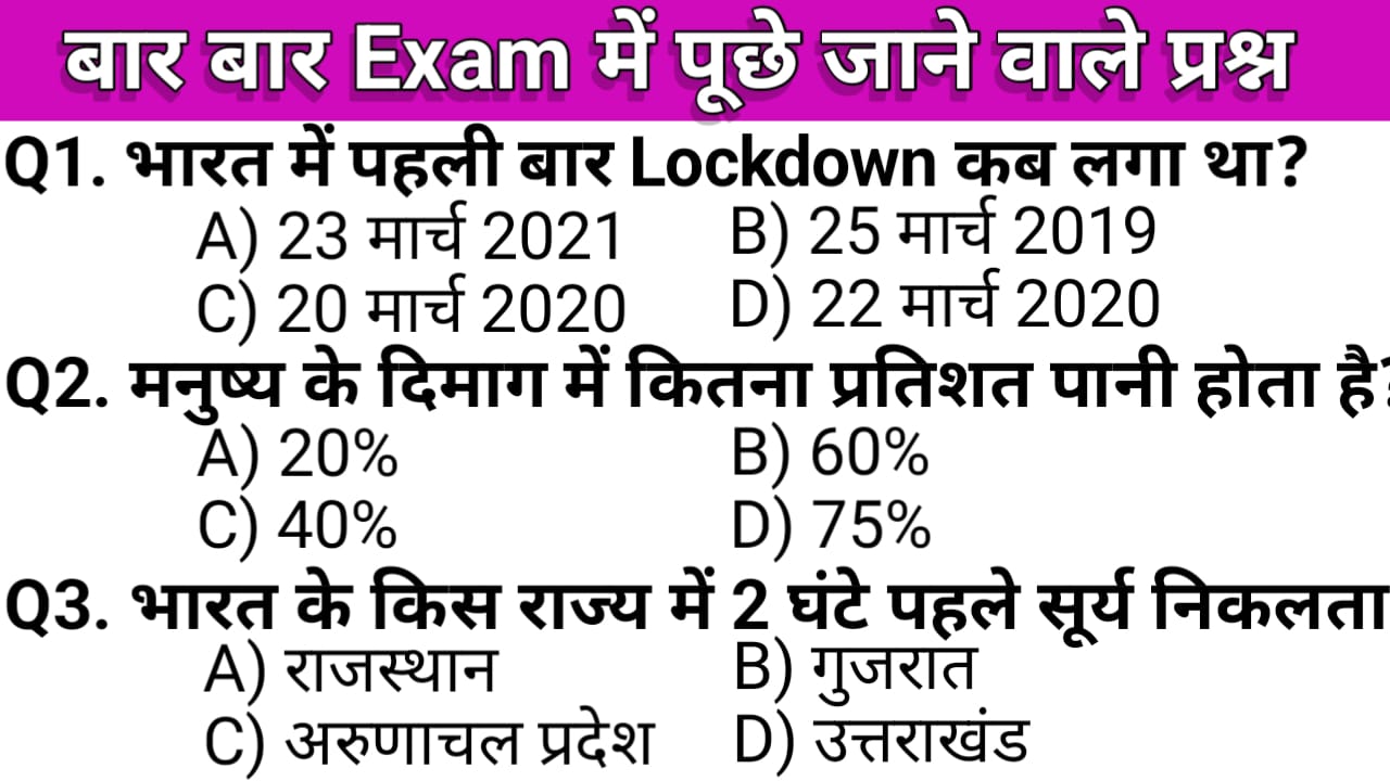 TOP 40 IMPORTANT GK QUESTIONS IN HINDI 2024